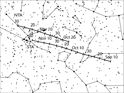 金牛座南流星雨（STA）与金牛座北流星雨（NTA）辐射点位置示意图