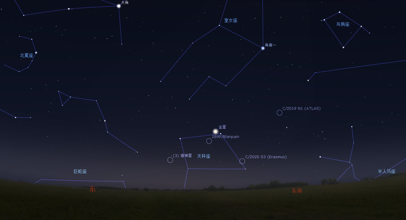 2020/12/4凌晨，金星与彗星的位置示意图