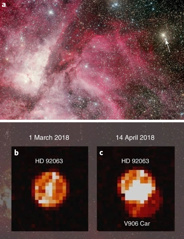 V906 Carinae新星