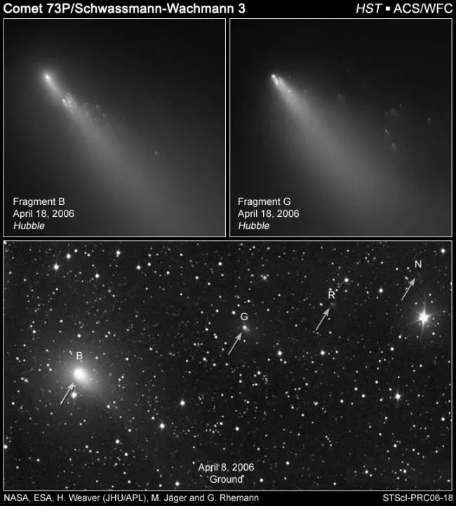 在2006年拍摄到的彗星73P/Schwassmann-Wachmann 3 解体画面。