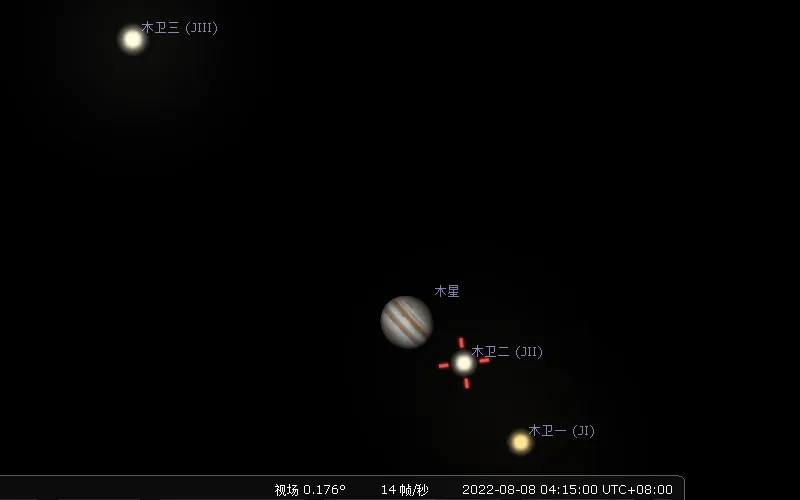 2022/8/8 正像天文望远镜所见的木卫二示意图