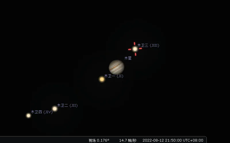 2022/8/12 正像天文望远镜所见的木卫三示意图