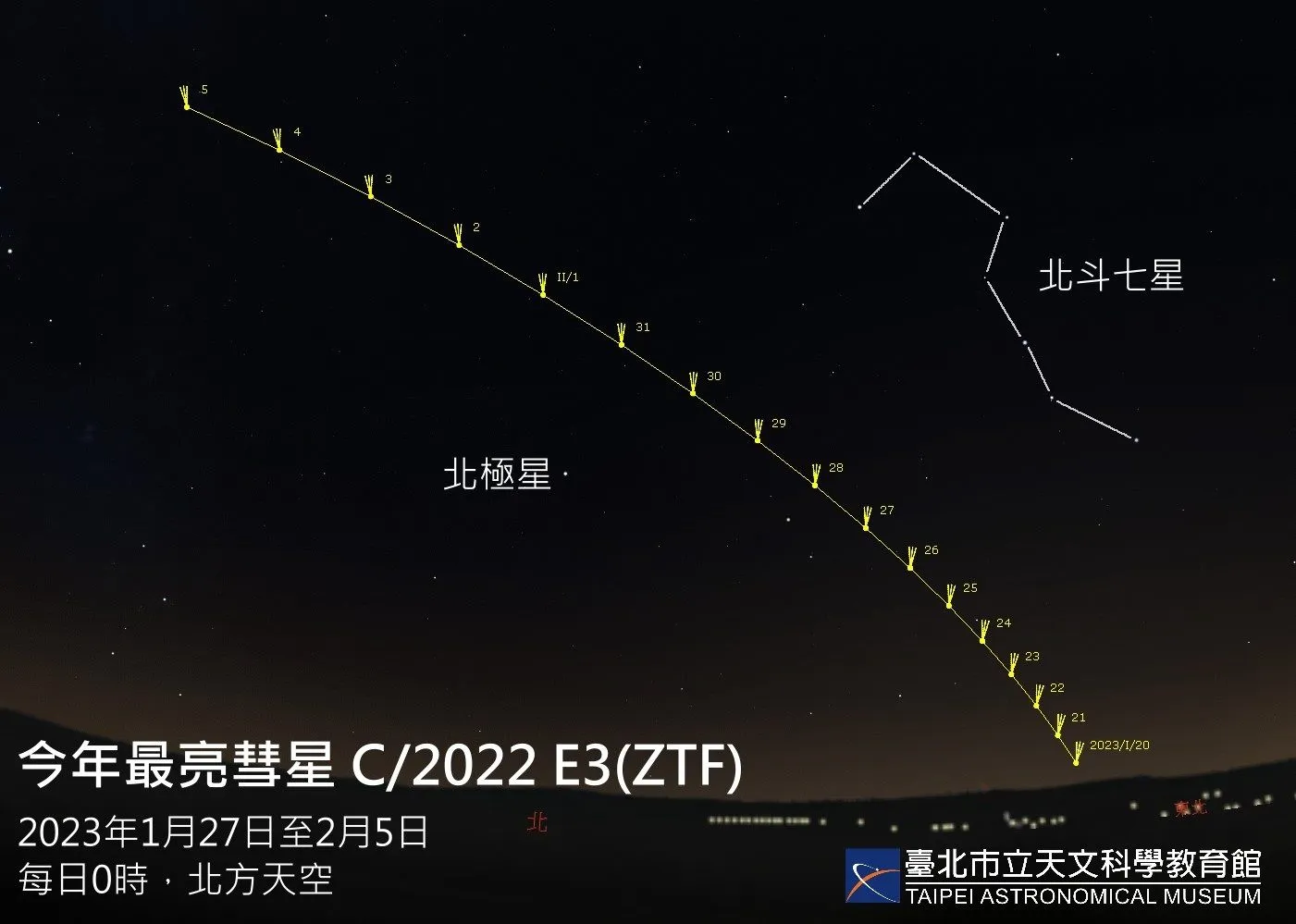 2023年最亮彗星C/2022 E3 (ZTF)