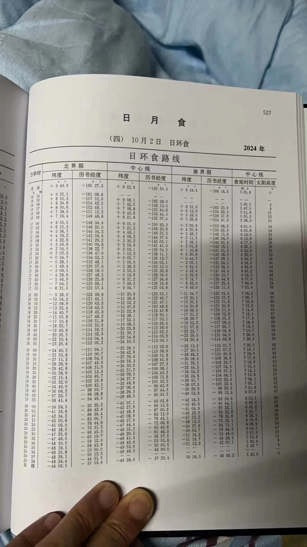 2024年10月2日日环食路线，取自《2024年中国天文年历》