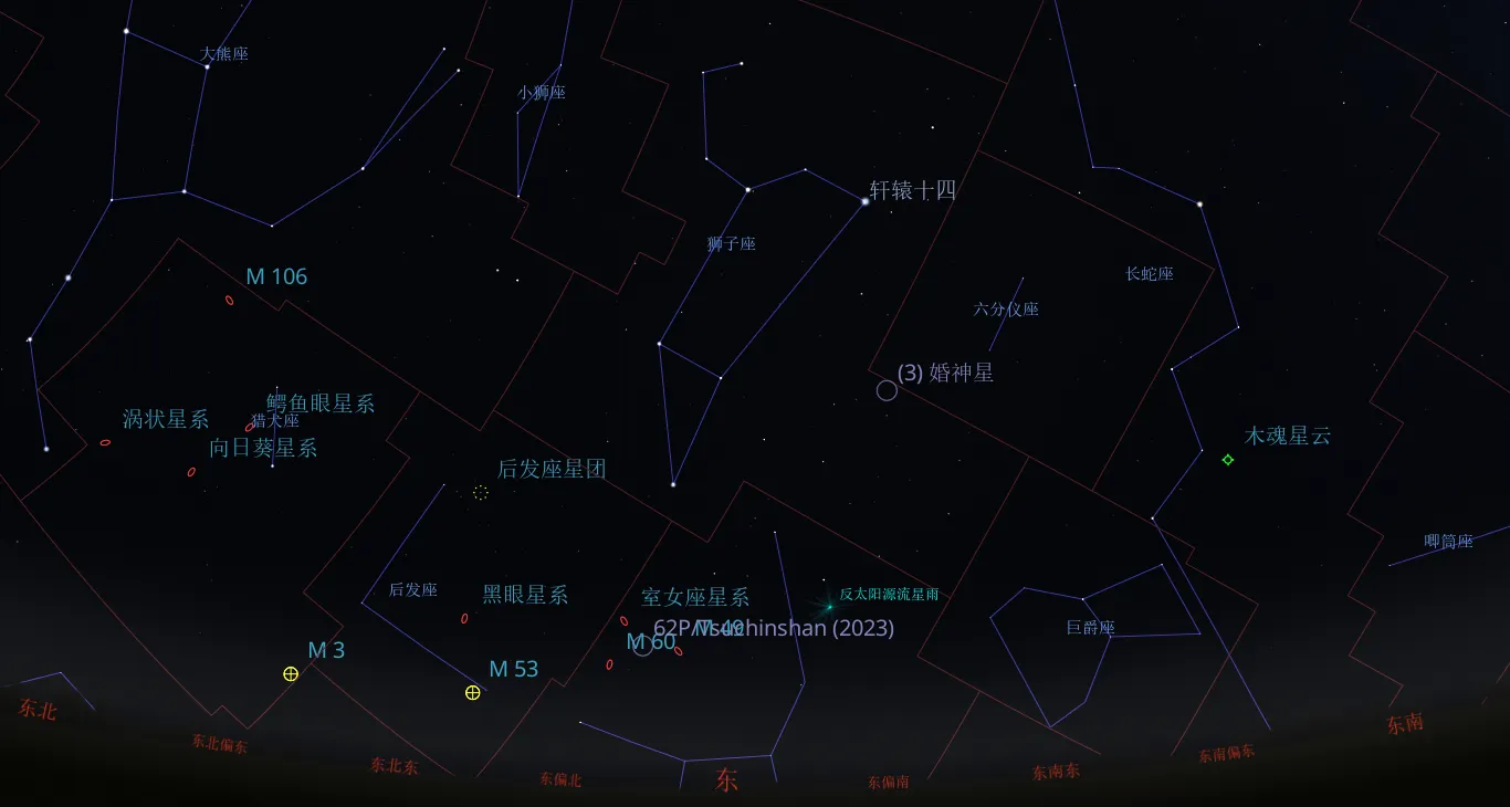 2024年3月4日20时东方天空，婚神星、62P/Tsuchinshan紫金山1号彗星的位置