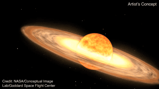 在此动画中，红巨星和白矮星相互绕转。红巨星是一个红色、橙色和白色相间的巨大球体，面向白矮星的一侧颜色最浅。白色和黄色的亮光代表恒星周围的吸积盘，白矮星隐藏在其中。一股物质流从红巨星流向白矮星。动画一开始，红巨星位于萤幕右侧，与白矮星共同运行，当红巨星移动到白矮星后面时，白矮星上的新星爆炸，白光消失后，新星喷出的物质球呈现淡橙色，物质雾散去后，留下一个小白点，表示白矮星在爆炸中幸存下来。图片来源：NASA’s Goddard Space Flight Center