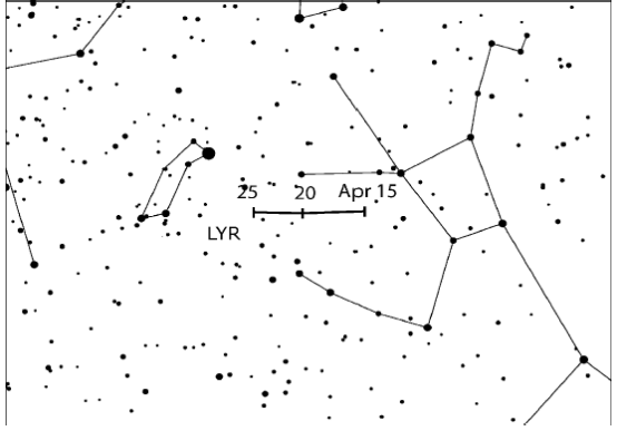 四月天琴座流星雨辐射点位置漂移示意图