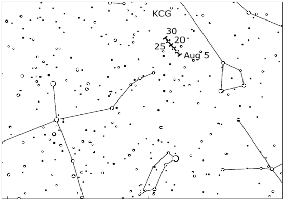 天鹅座κ流星雨辐射点位置漂移示意图，取自国际流星组织。