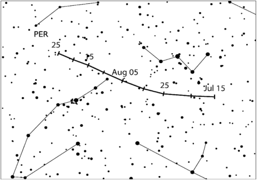 英仙座流星雨辐射点位置漂移示意图，取自国际流星组织。