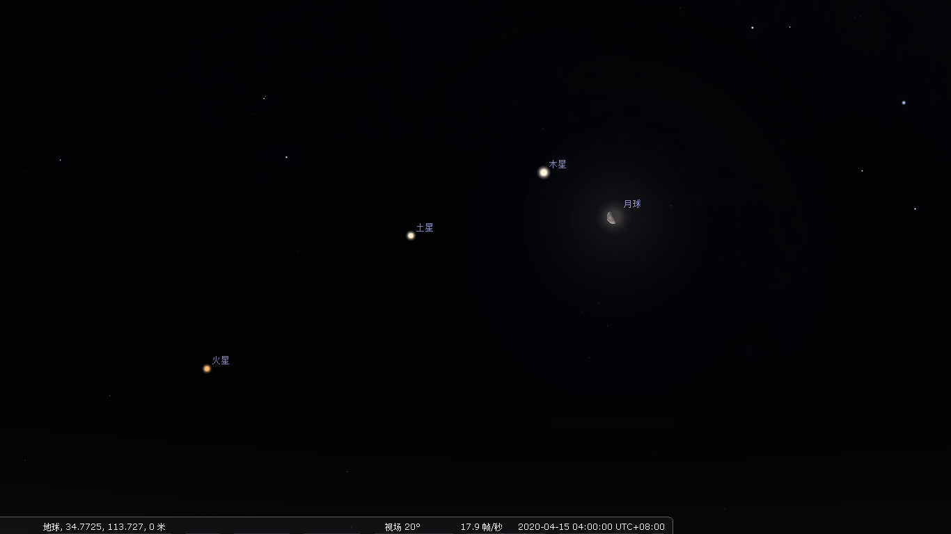 2020/4/15凌晨，木星、土星、火星与月球的相对位置