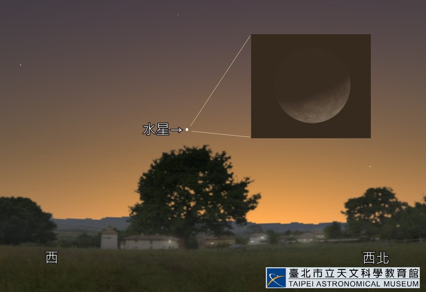 模拟6月4日傍晚时，水星位置与其外观。