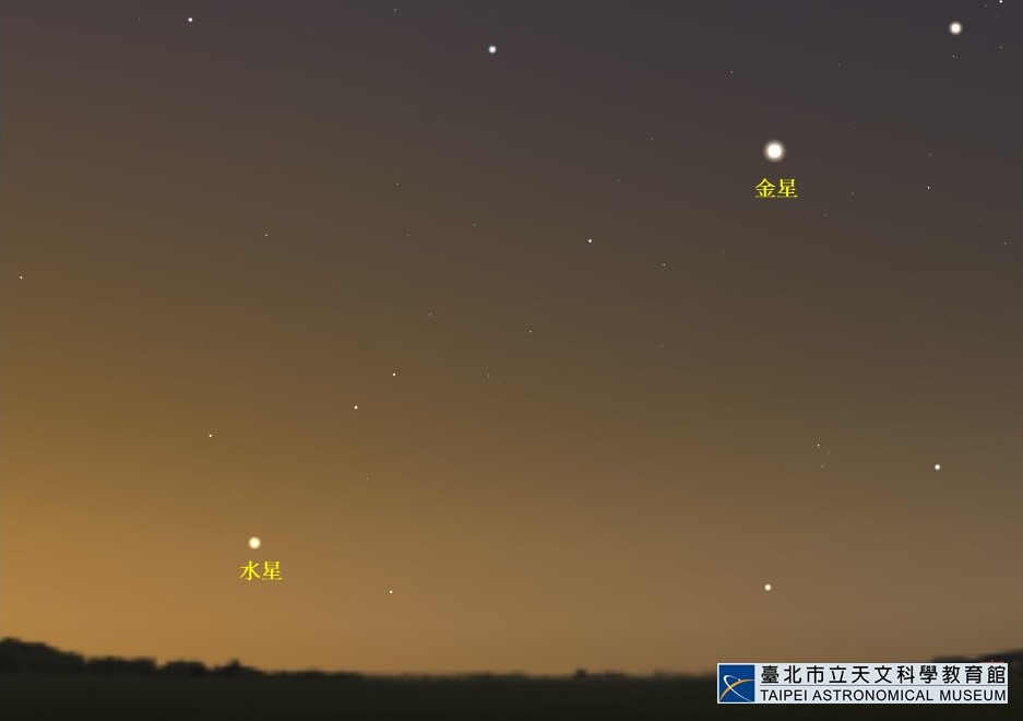 2020/07/23清晨，水星与金星的相对位置示意图。