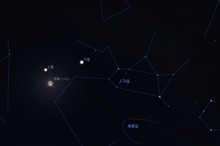 2020/8/2晚间，木星、土星与月球的相对位置
