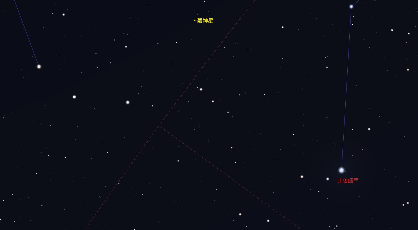 2020/8/28晚上20:08，谷神星所在位置示意图。