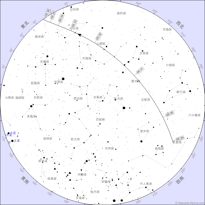 2021年2月19日国际太空站飞掠台北上空时的位置及时间示意图。