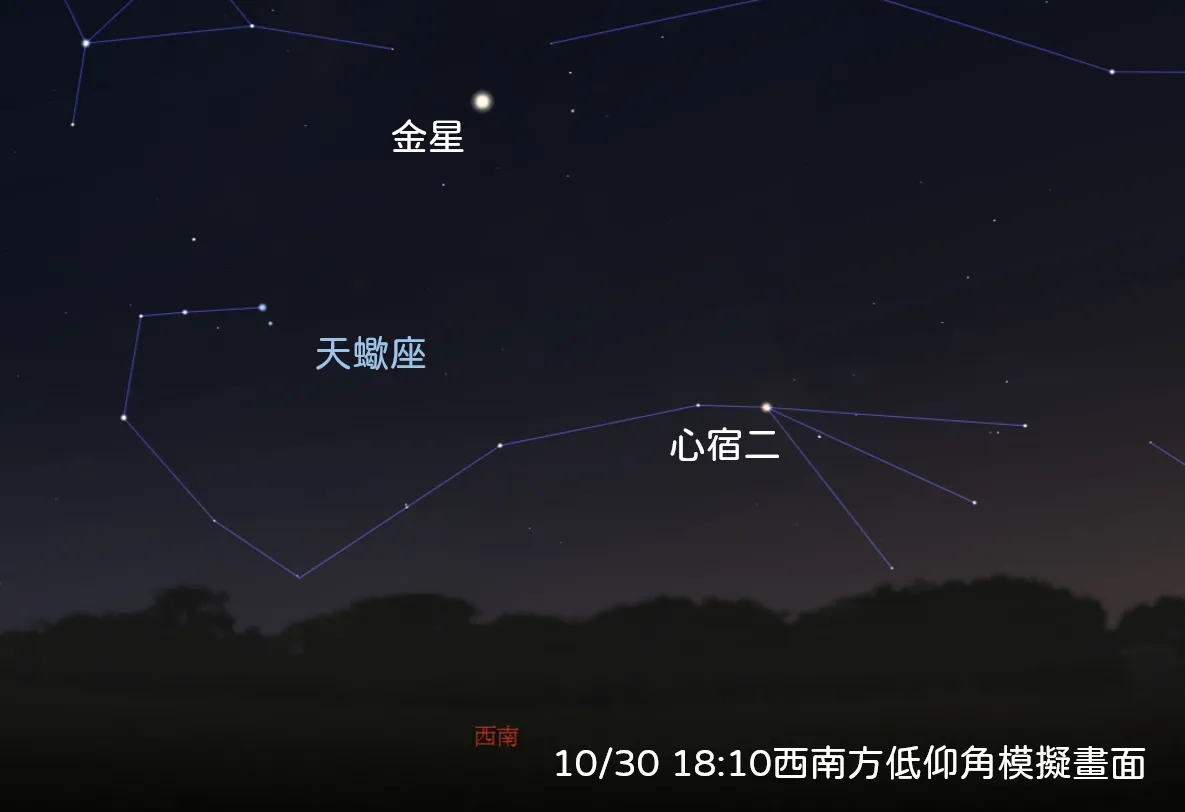 2021/10/30 18:10金星与天蝎座在西南方天空的相对位置。