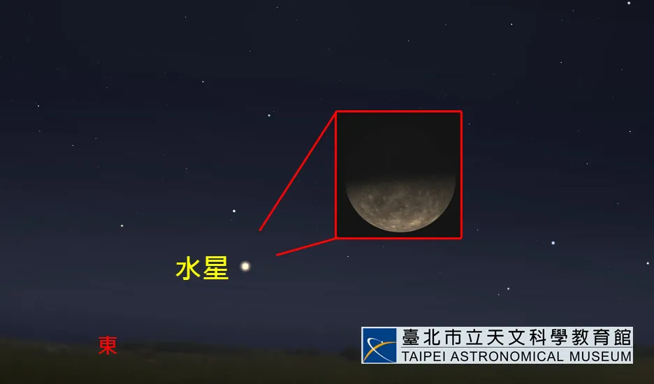 2021年10月25日傍晚，水星所在位置示意图。