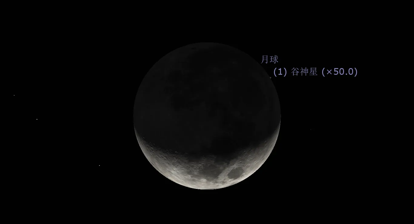 2022/4/6 台湾省台北市所见的月掩谷神星