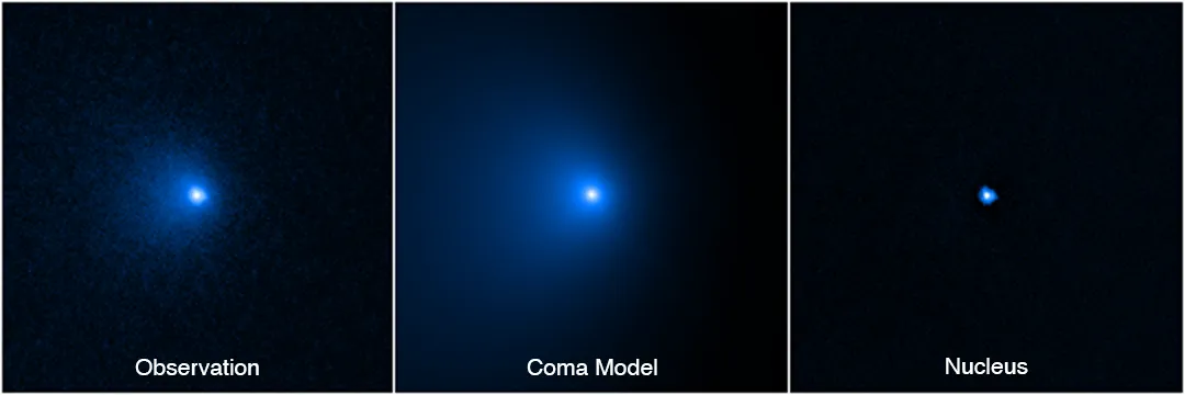 C/2014 UN271 (Bernardinelli-Bernstein)彗星