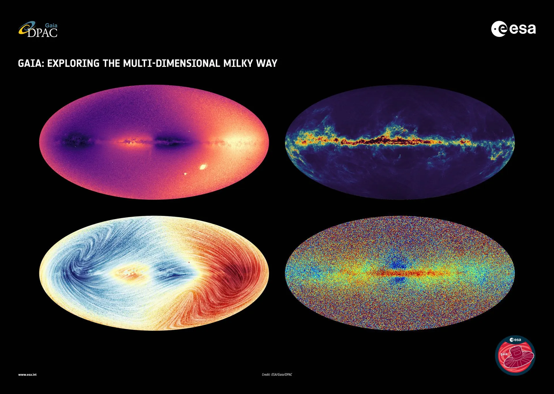 使用盖亚第三阶段资料绘制的四张图（左上：径向速度、右上：星际尘埃、左下：径向速度和自行、右下：化学图）。图片来源：ESA / Gaia / DPAC