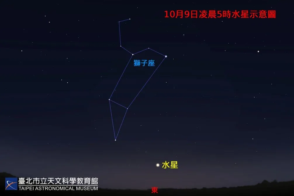 2022年10月9日凌晨5时东方天空可见水星示意图。