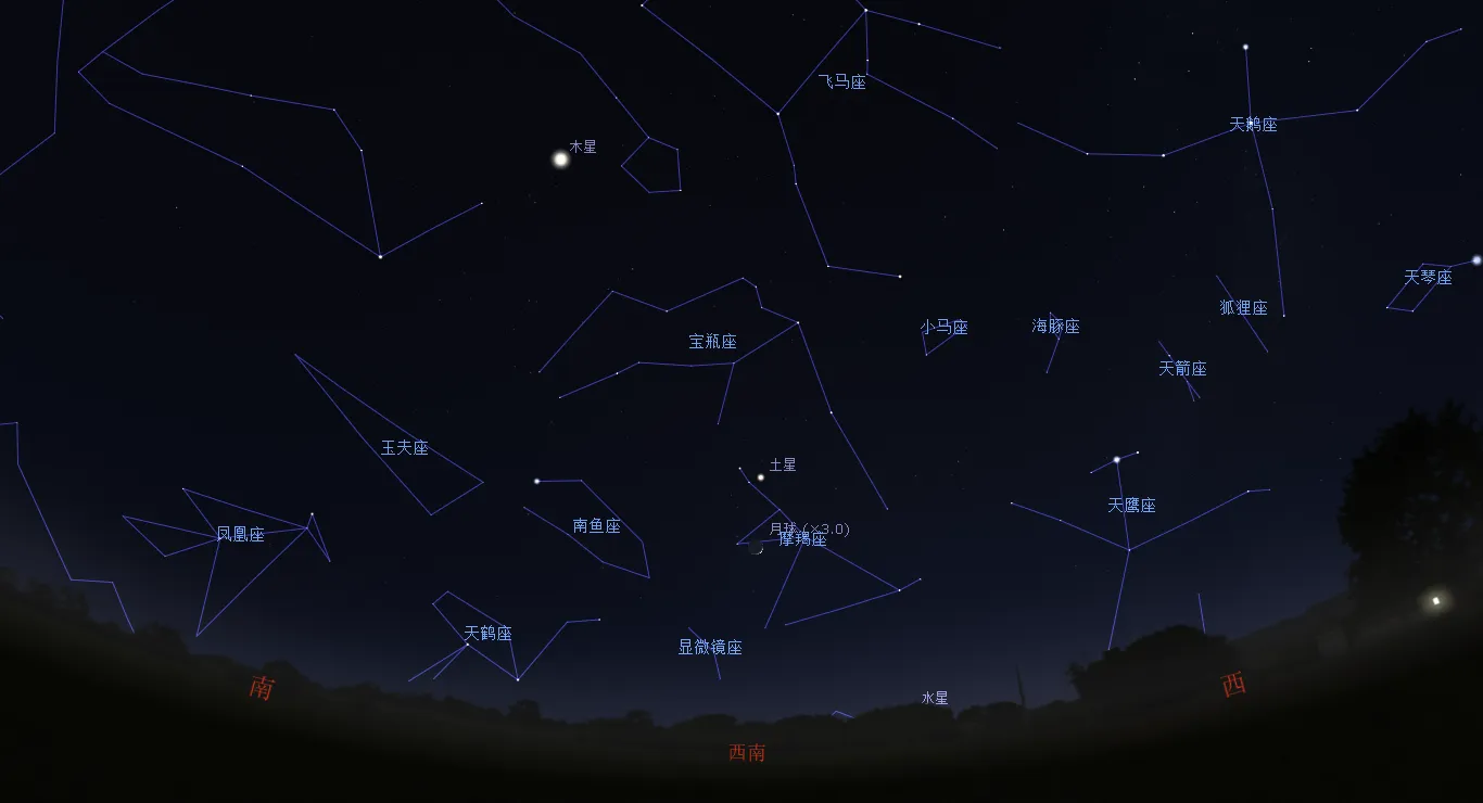 2022/12/26傍晚，土星与蛾眉月接近示意图