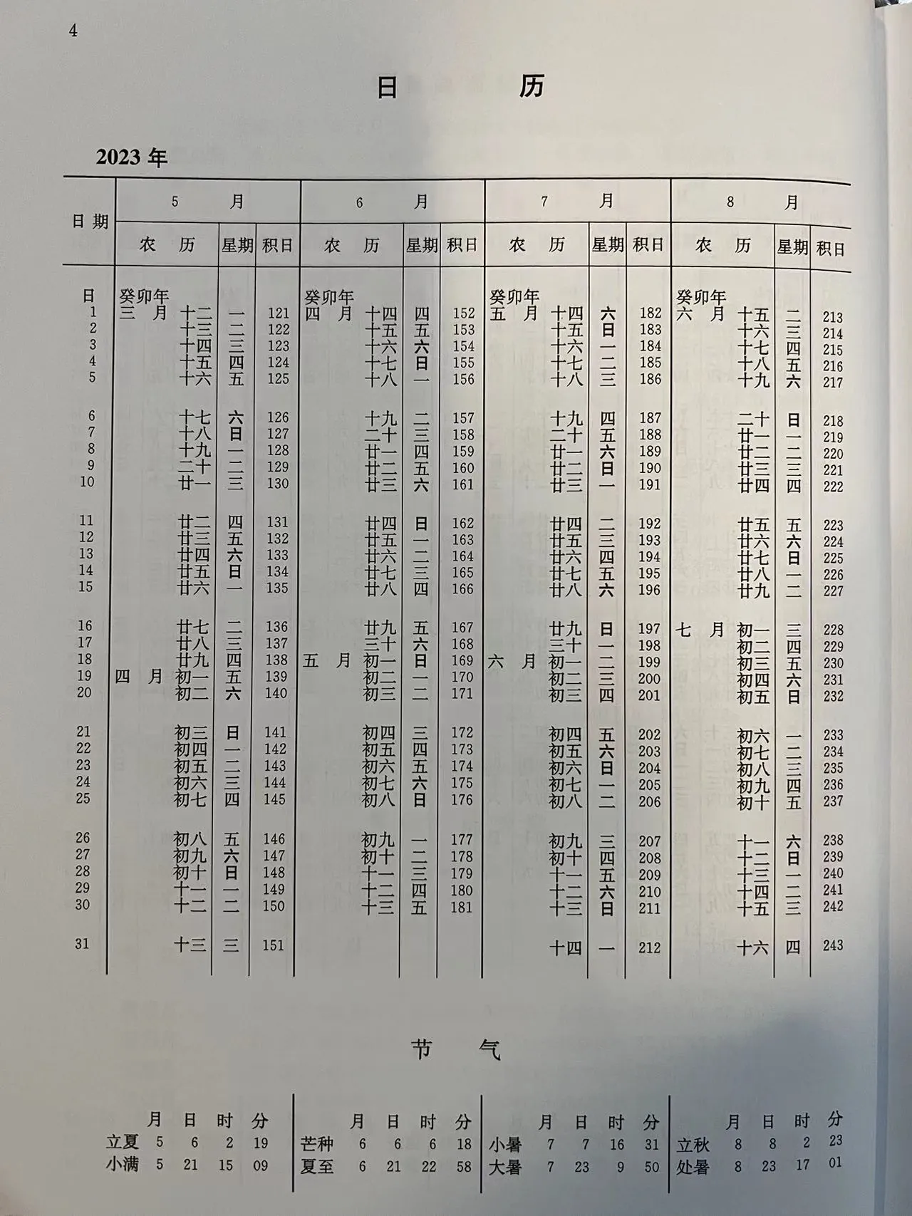 2023年日历，取自《2023年中国天文年历》