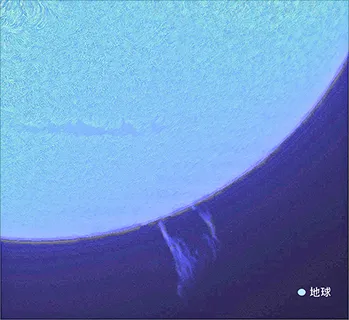 图二：喷发高达三十万公里的日珥。