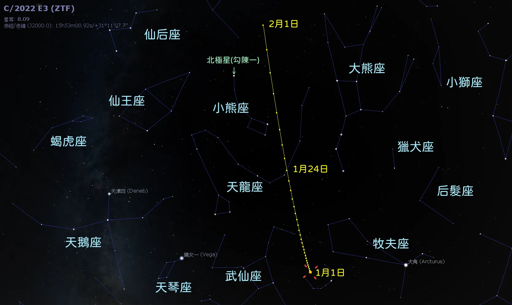 C/2022 E3 (ZTF)彗星路径。