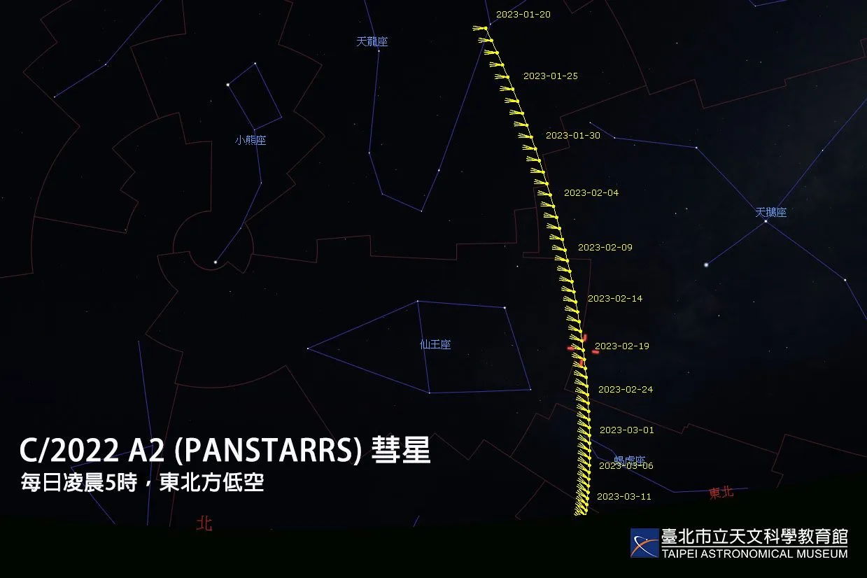 C/2022 A2 (PANSTARRS)泛星彗星于每日凌晨5时在东北方低空的位置。