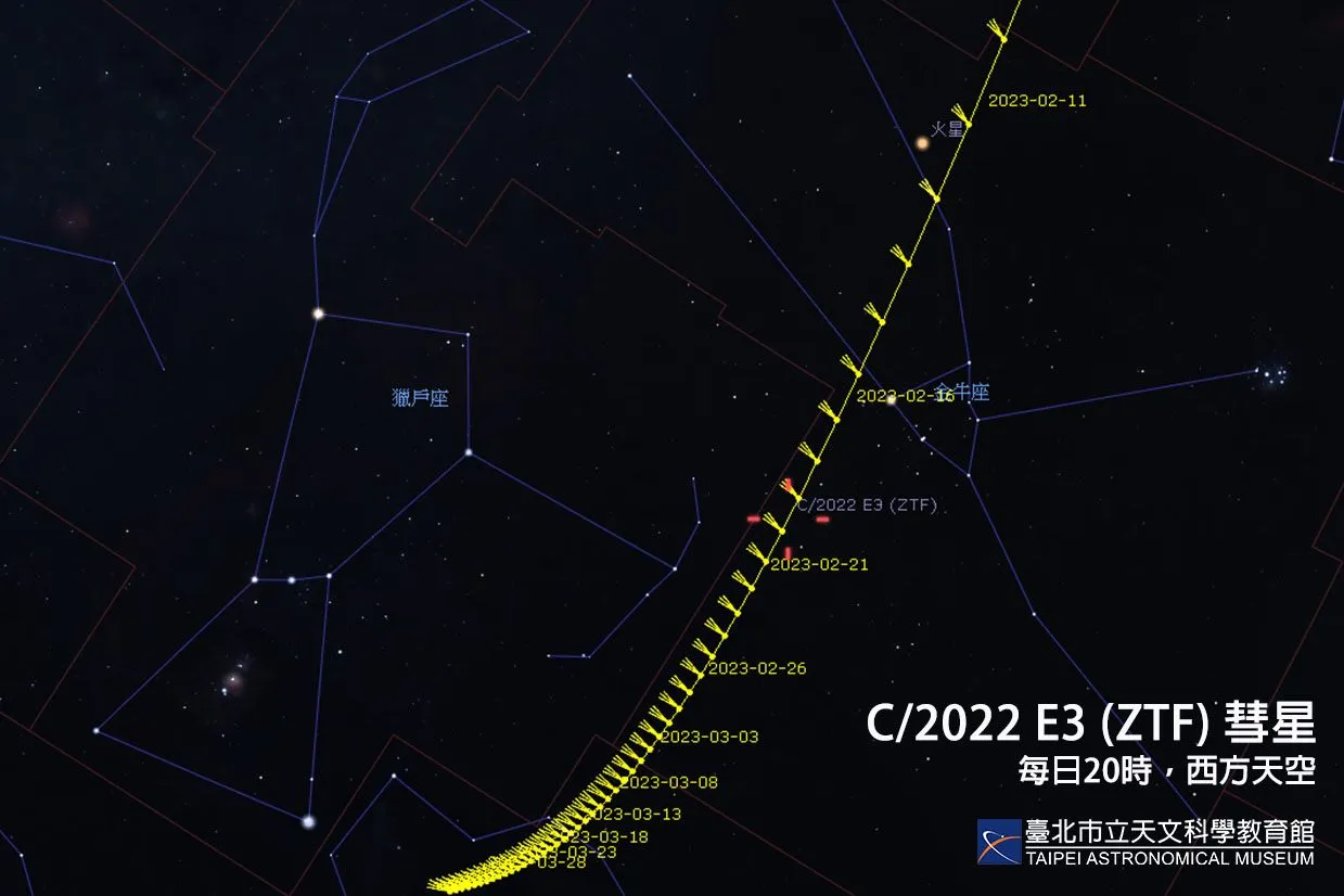 C/2022 E3 (ZTF)彗星在2023年2月至3月的预测位置。