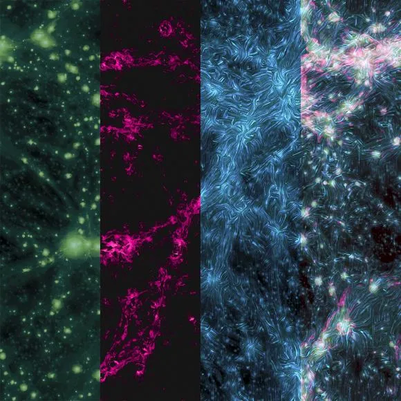 对宇宙网间不同的观测图，由左至右分别为气体、电磁波、磁场、三者合成。Three different observations of the cosmic web (gas, radio, and magnetic) accompanied by a composite image. Credit: K. Brown
