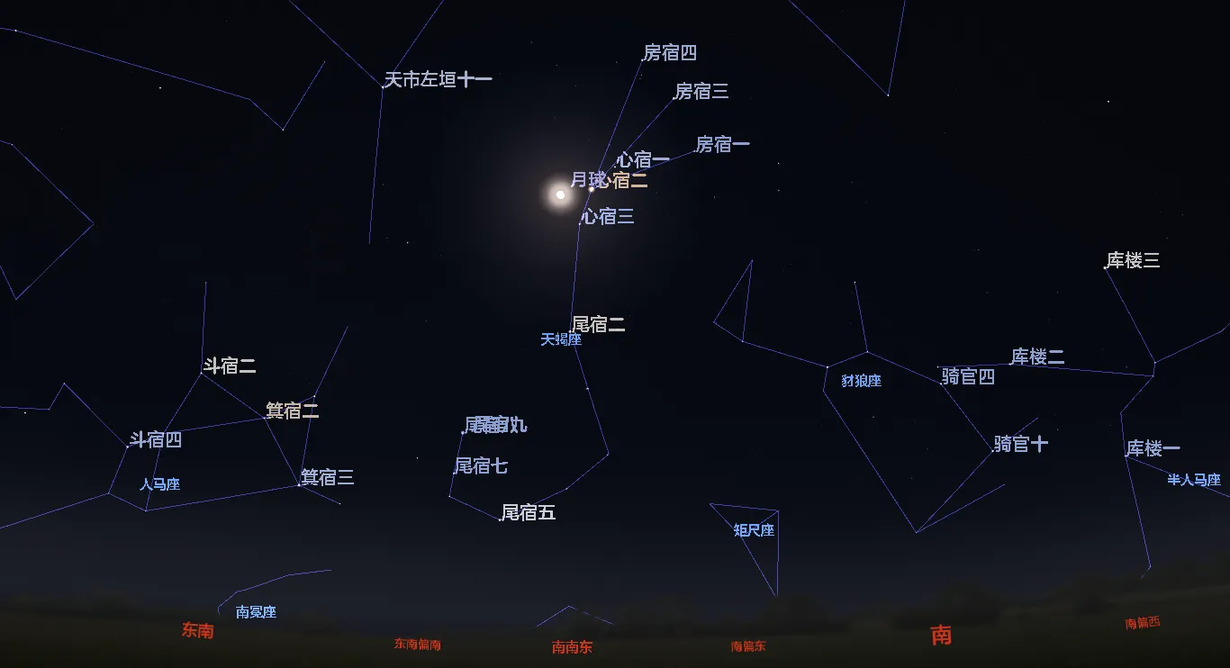 2023年5月8日0点的东南天空。Stellarium 23.1