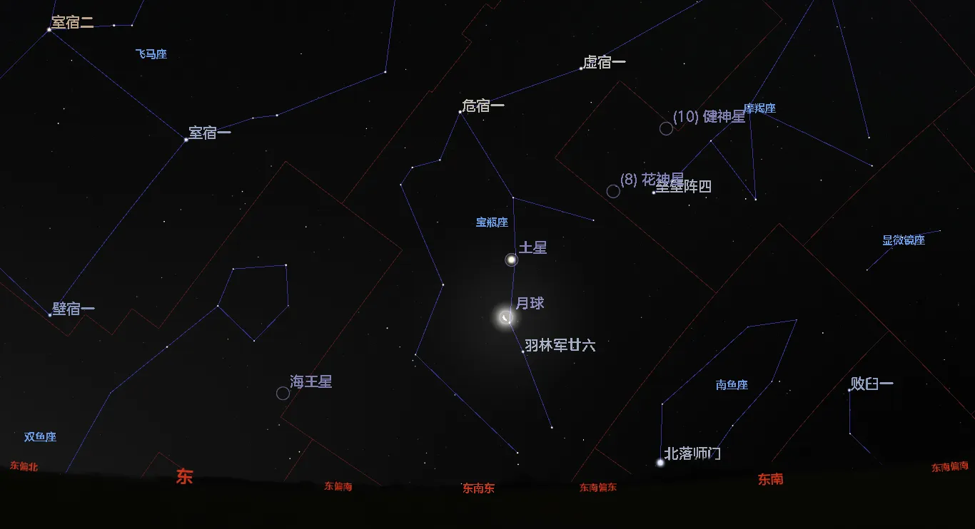 2023年5月14日凌晨3点，东南天空。Stellarium 23.1