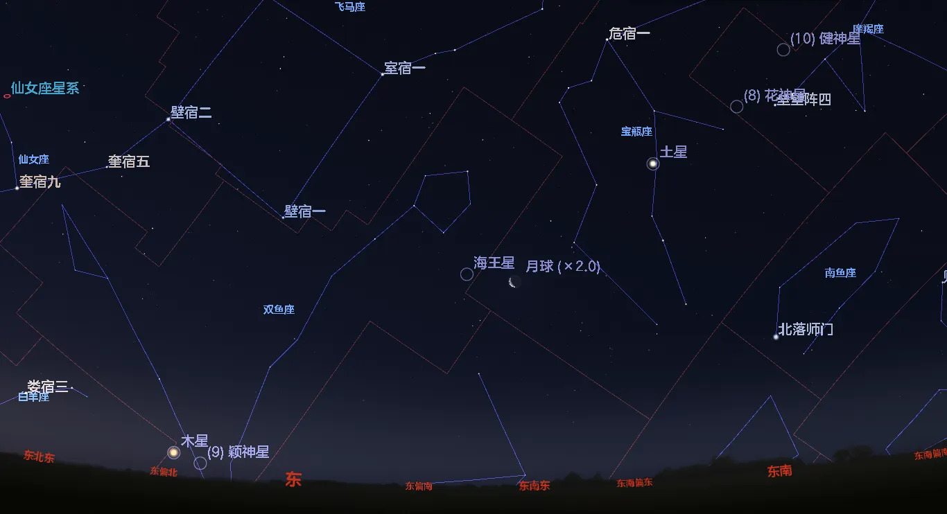 2023年5月15日凌晨4点，东方附近天空。Stellarium 23.1