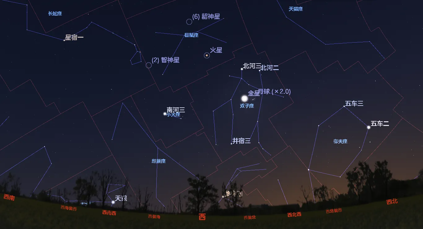 2023年5月23日傍晚的西方天空。Stellarium 23.1