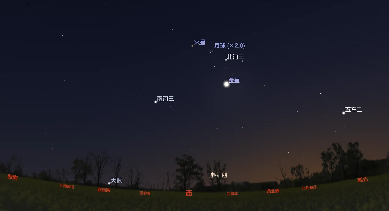 2023年5月24日傍晚的西方天空。Stellarium 23.1