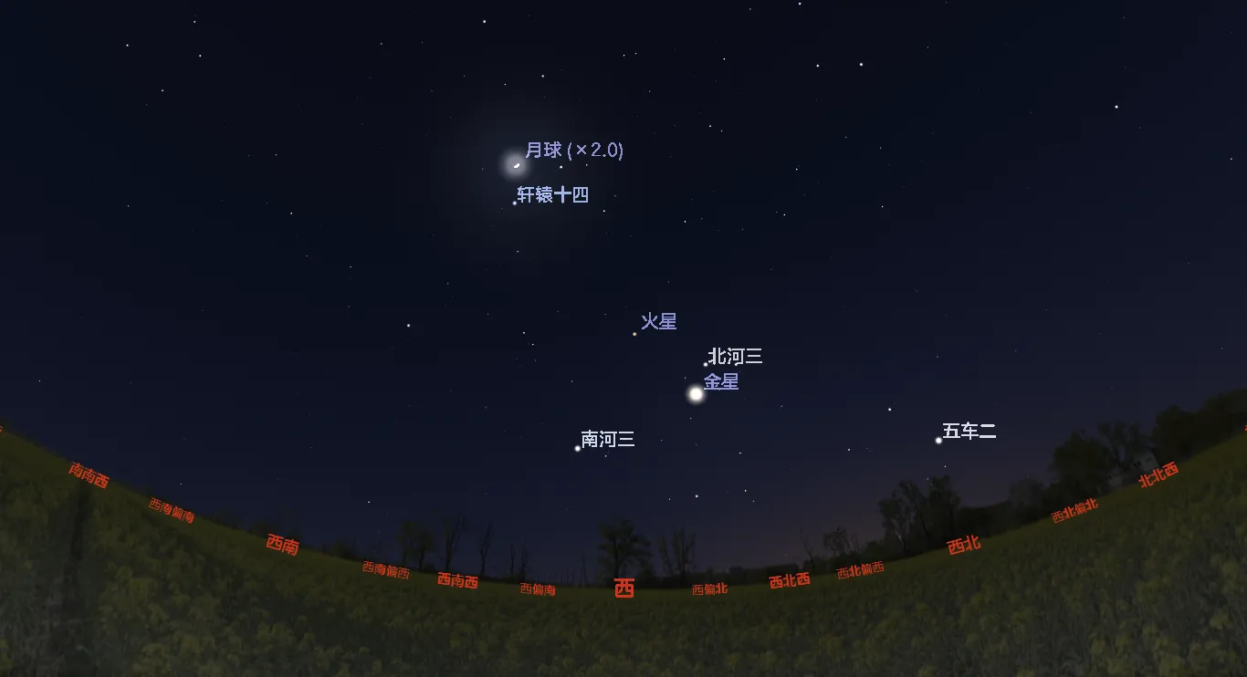 2023年5月27日傍晚的西方天空。Stellarium 23.1