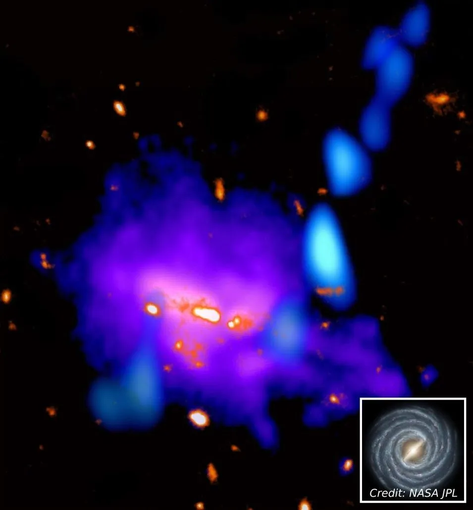 宇宙冷气体流和巨大的蚁丘星系相连接。由ALMA探测到的气体流中的碳原子放射以蓝色区块表示。这条气体流从右上角向下延伸，跨越了近50万光年。紫色范围表示蚁丘星系周围聚集了大量气体，而单个的小星系则用灰色表示。为了便于比较，右下角显示了与我们银河系大小相同比例的星系。Cosmic stream of cold gas connected to the massive Anthill Galaxy. Emission from carbon atoms in the stream is highlighted in blue, as detected with the Atacama Large Millimeter/submillimeter Array (ALMA). The stream stretches from the top-right corner downward across almost half a million light-years. The purple colors represent a large reservoir of accumulated gas around the Anthill Galaxy, while individual small galaxies are shown in gray. For comparison, the rendition of a galaxy the size of our Milky Way Galaxy is shown at the same scale in the top-left corner. Credit: B. Emonts (NRAO/AUI/NSF)