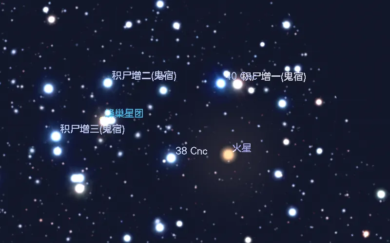 2023年6月2日傍晚西方附近天空，正像望远镜所见示意图。Stellarium 23.1