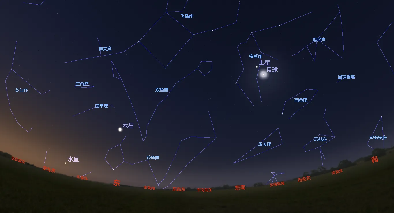 2023年6月10日凌晨，东至东南方附近天空。Stellarium 23.1