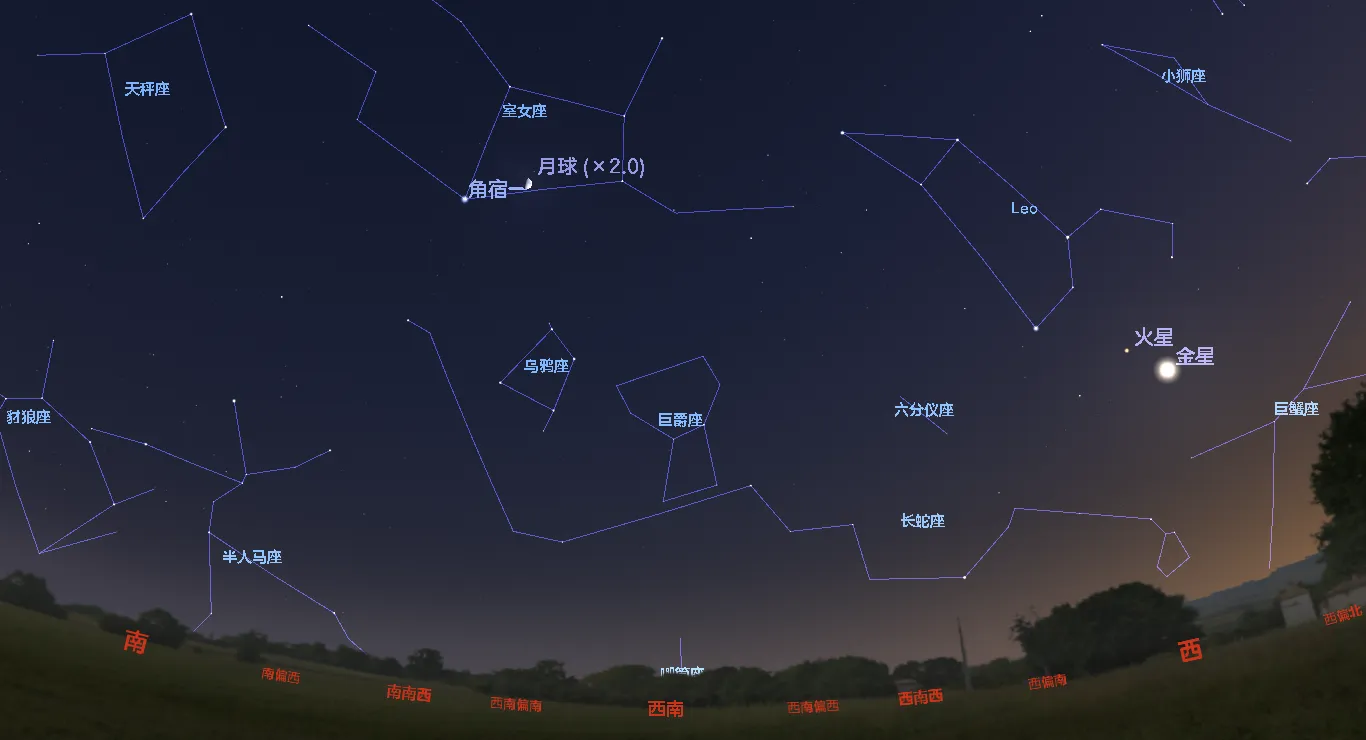 2023年6月27日傍晚，西南方附近天空。Stellarium 23.1