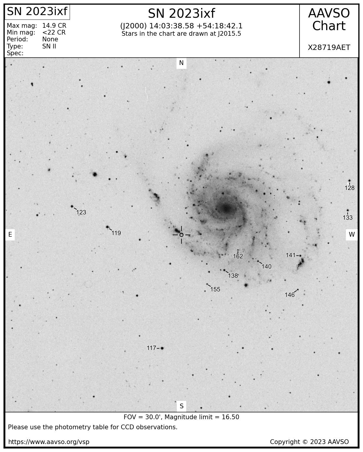 SN 2023ixf于M101星系中之位置及参考星。来源：AAVSO星图