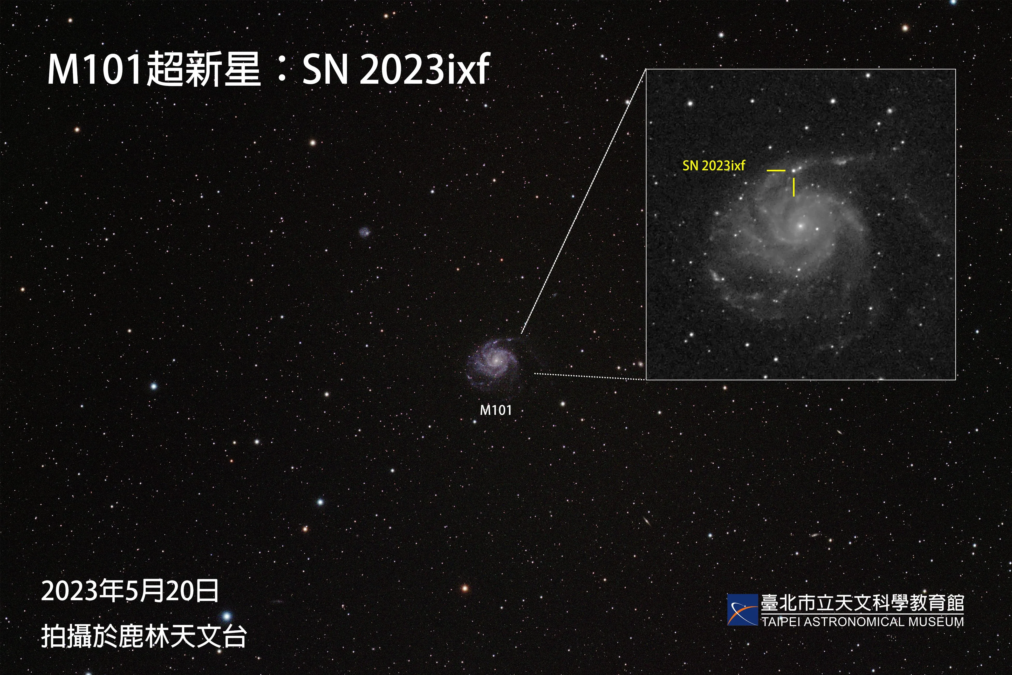 本馆于2023年5月20日拍摄之SN 2023ixf影像，右上方为M101星系放大图，为求清楚看见超新星SN 2023ixf的位置，放大画面以黑白处理。